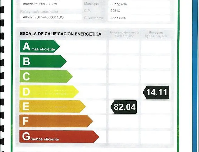 Cervantes * Fuengirola